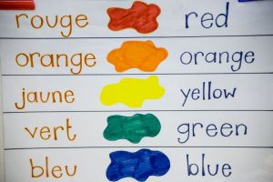 An image showing the translation of names of popular colors from french to English
